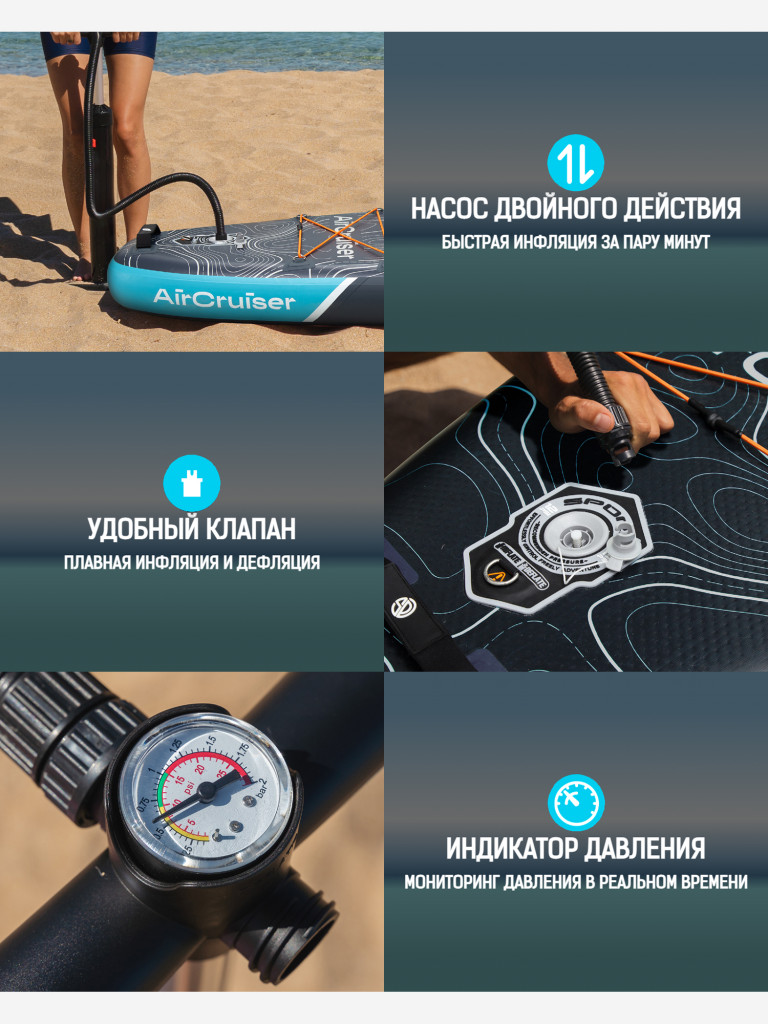 Надувная двухслойная SUP-доска SPORIT AIR CRUISER BLUE GREY PRO, 11'6" 351*86*15 см, сапборд