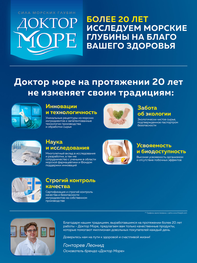 Артрофиш, хондропротектор для суставов и связок, морской коллаген 1 и 3 типа, глюкозамин, хондроитин, MSM, 120 капсул / Доктор Море