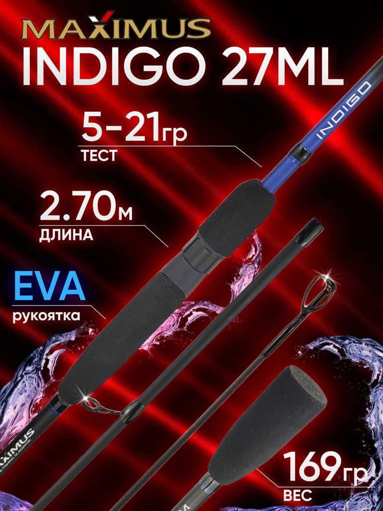 Спиннинг Maximus INDIGO 27ML 2.70м 5-21гр