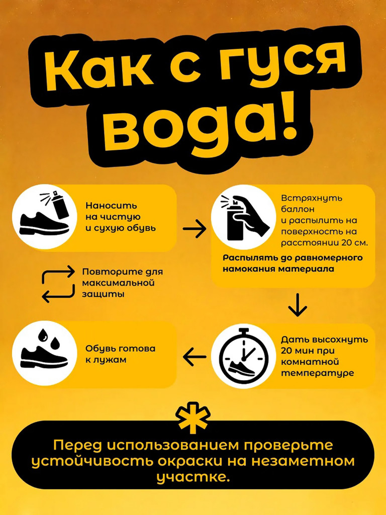 Универсальная водоотталкивающая пропитка 500 мл Dr.Gus PROTECTOR