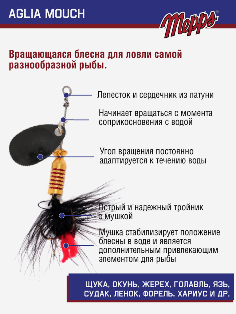 Блесна вращающаяся для рыбалки Mepps AGLIA MOUCH на щуку, окуня