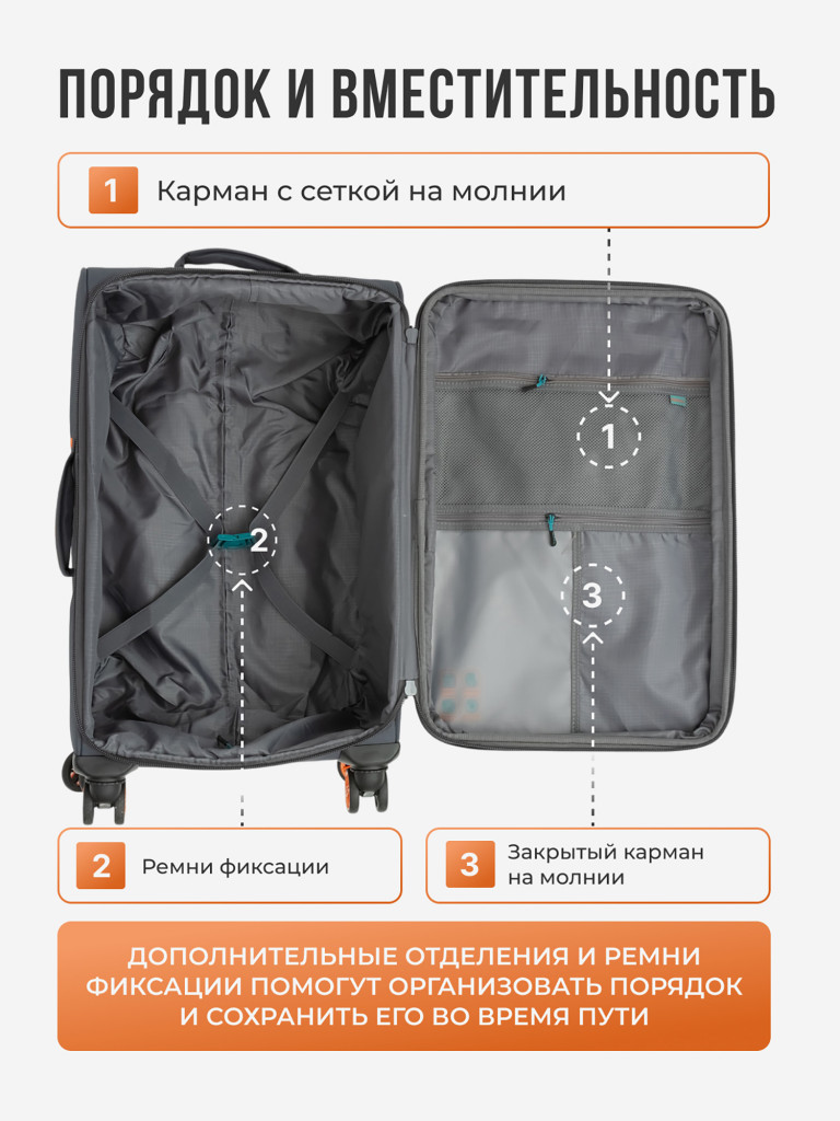 Чемодан Tevin s ручная кладь тканевый неубиваемый
