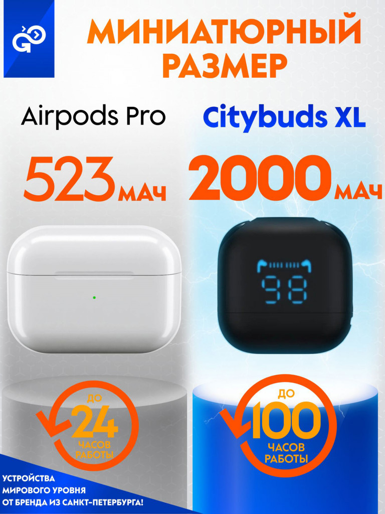 Беспроводные наушники GoGadget GoGadget CityBuds XL