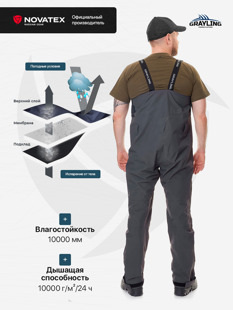 Костюм летний мембранный Тугур для рыбалки GRAYLING, серый