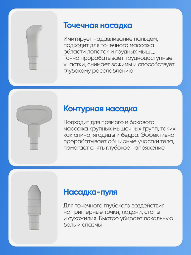 Перкуссионный массажер ORLAUF Sense