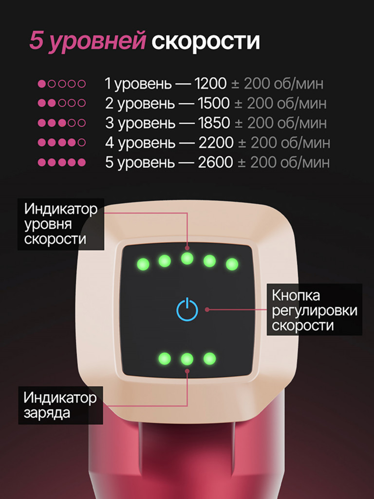 Перкуссионный массажер для тела, шеи и спины DFC VM-BR Фуксия, 6 насадок