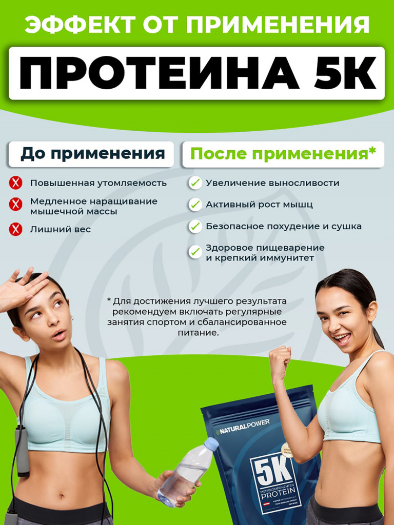 Пятикомпонентный протеин Natural Power 1000 гр Банан, Австрия