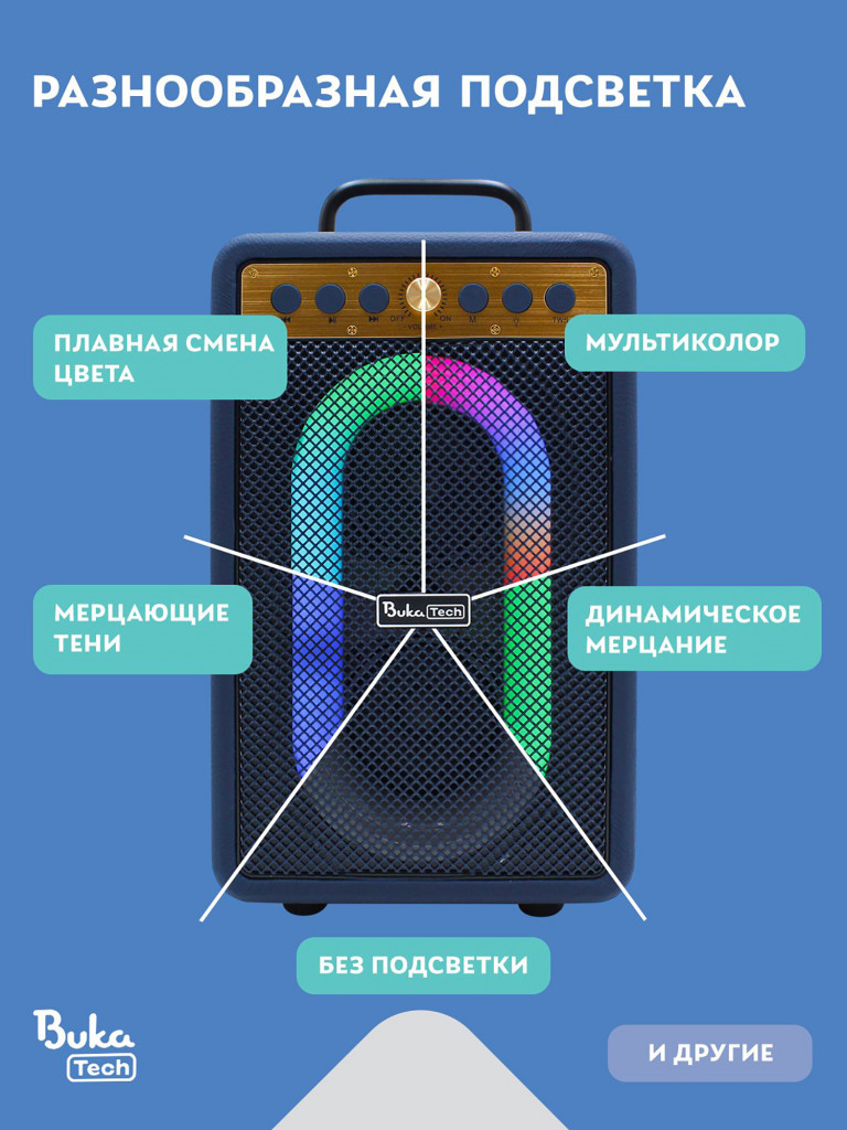 Беспроводная портативная колонка с двумя микрофонами BukaTech Ella Blue, 20 Вт
