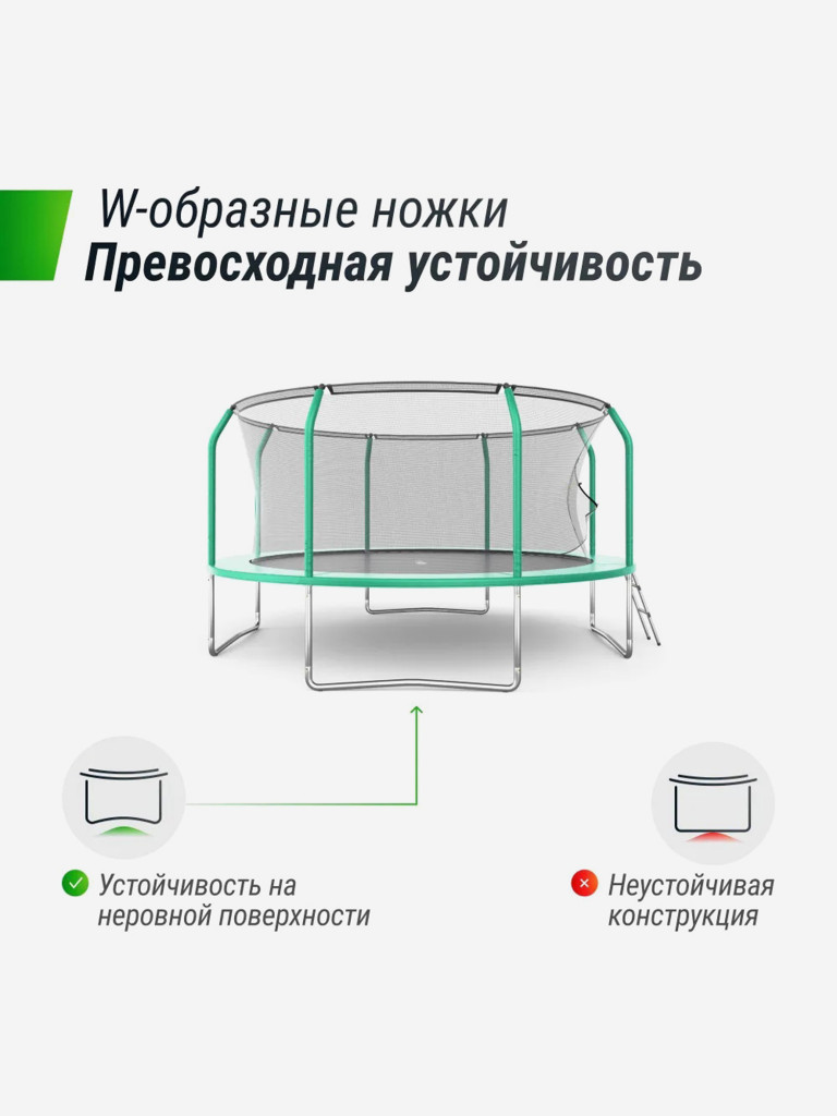 Батут UNIX Line SUPREME BASIC 14 ft (green)