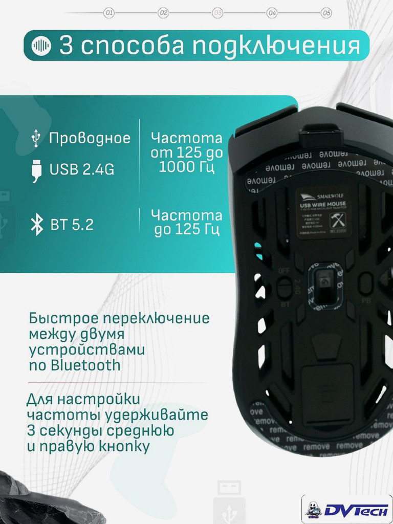 Игровая мышь SMAILWOLF RS8