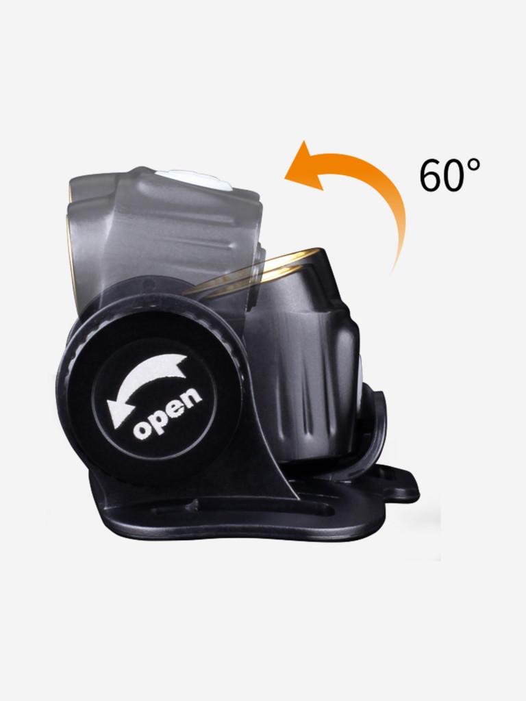 Налобный фонарь Fenix HM65R