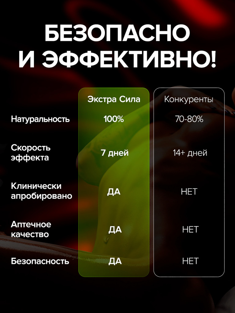 Витамины для мужчин Экстра Сила, БАД для мужского здоровья, витамины для энергии, поддержка иммунитета, 30 капсул / Доктор Море