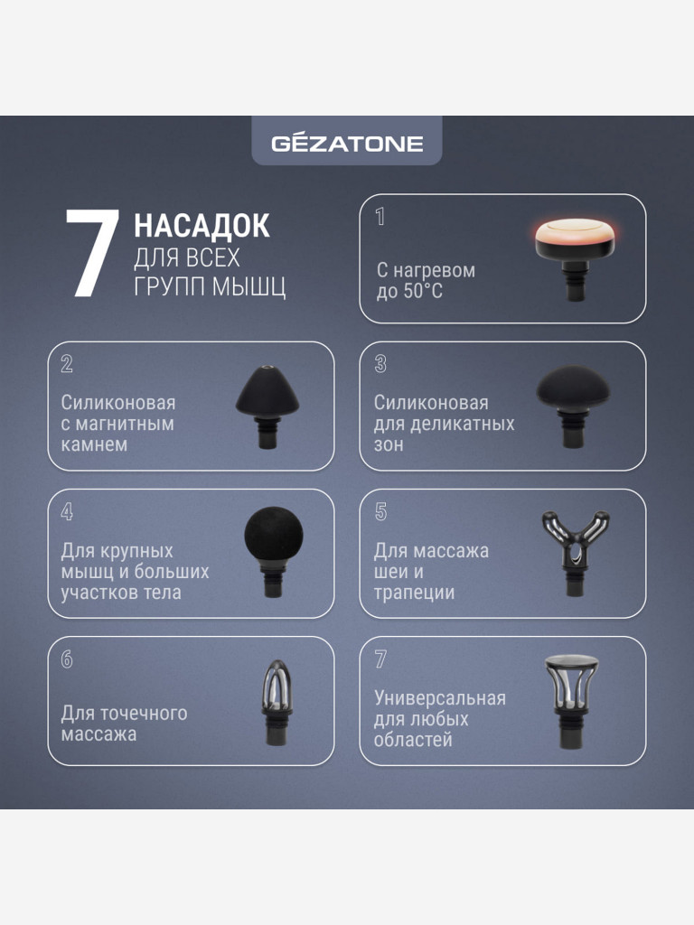 Перкуссионный массажер пистолет для тела Gezatone AMG140 7 насадок