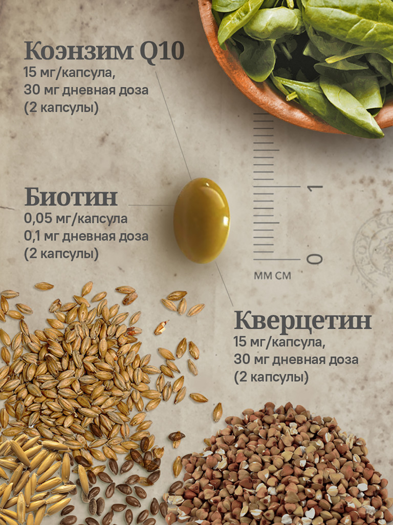 Коэнзим Q10 MedCraft, 60 капс.