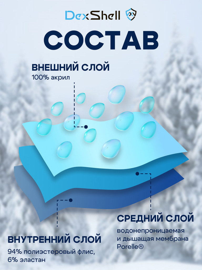 Водонепроницаемая шапка Dexshell Watch Beanie 2.0