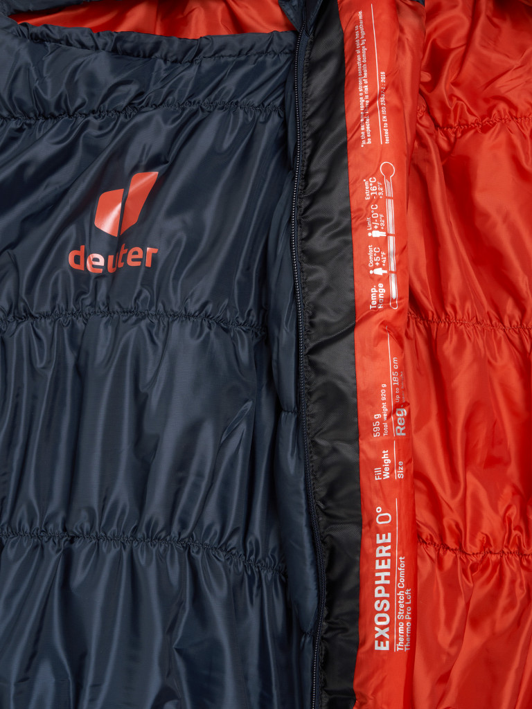 Спальный мешок Deuter Exosphere 0