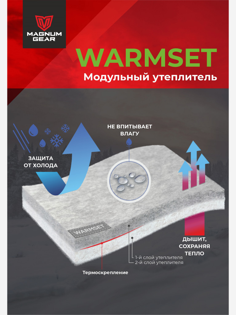 Костюм для рыбалки MAGNUM GEAR RUBICON -15° С серый