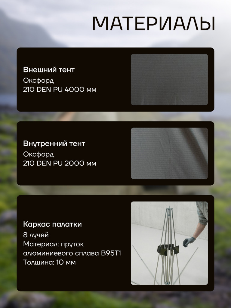 Палатка всесезонная МФП-4 Берег Хаки двухслойная
