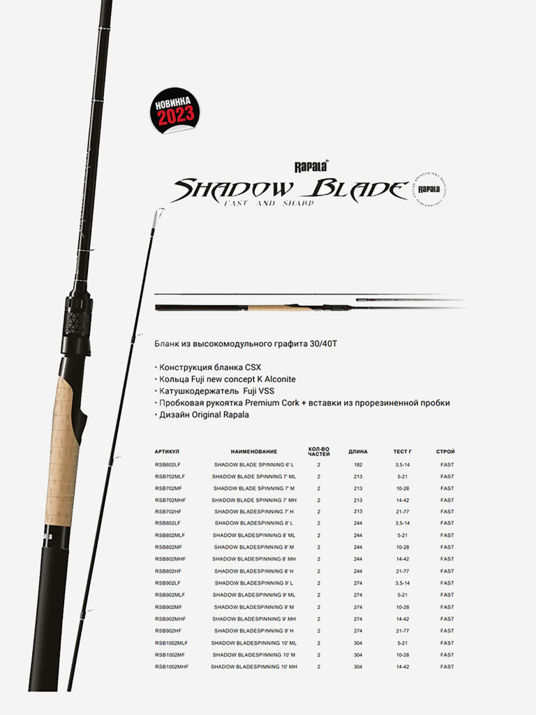 Спиннинг для рыбалки Rapala Shadow Blade Spinning 10' 304cm M 10-28g, 2pcs