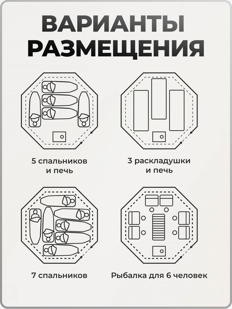 Палатка УП-2 Берег, 7 местная, двухслойная, в чехле