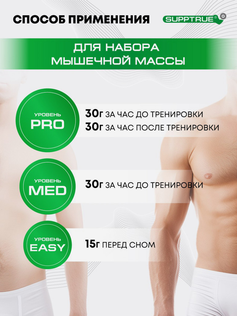 Протеин Supptrue 1 кг соевый белковый со вкусом Пломбира