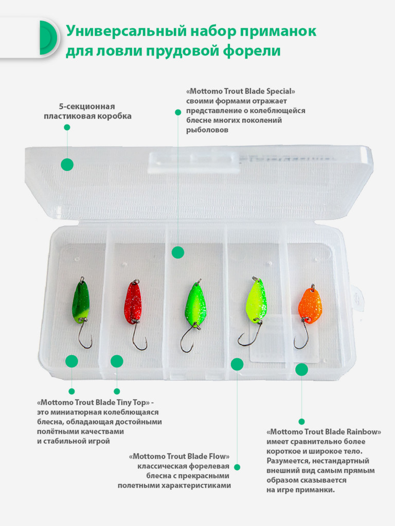 Набор блесен рыболовных для спиннинга Mottomo Trout Kit №2 (Area) Форель/пруд