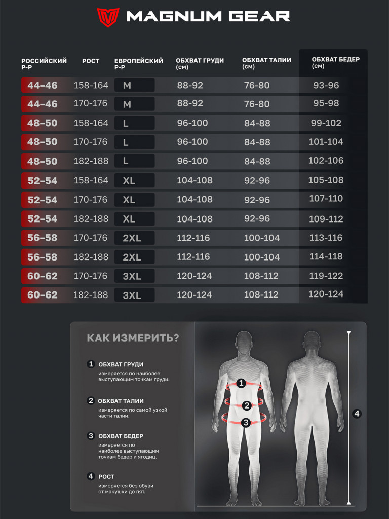 Куртка для рыбалки мужская MAGNUM GEAR RADIATOR HOODY графит