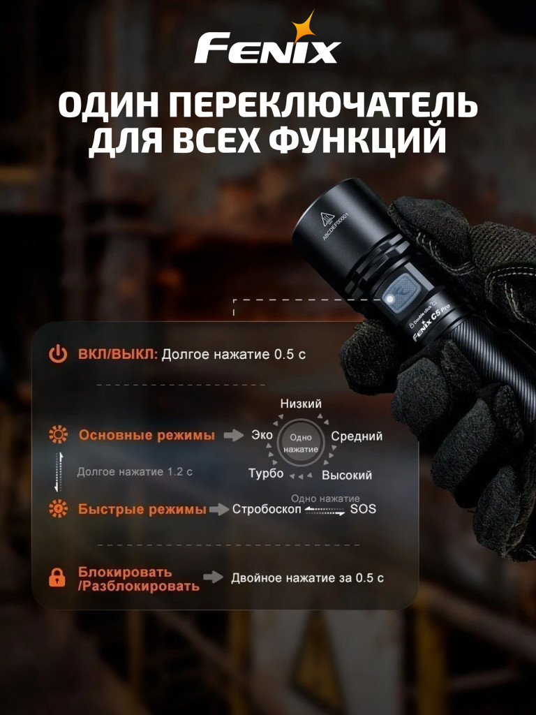 Фонарь Fenix C5 Pro 2000 люмен