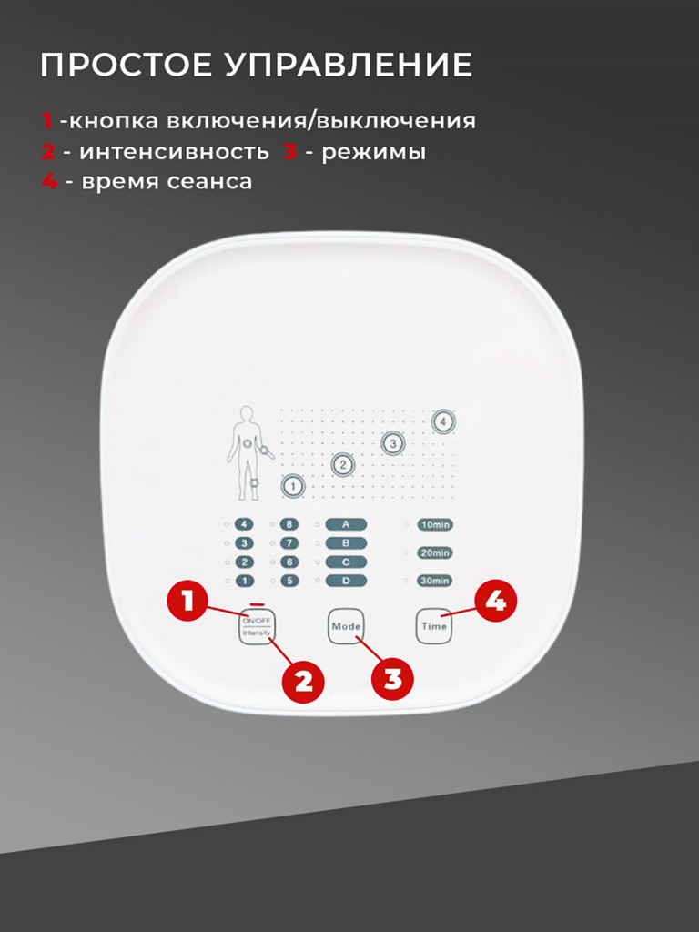 Лимфодренажный массажер для всего тела HavenHome, рук, ног и талии, электрический, компрессионный аппарат для прессотерапии и лимфодренажа от отеков для тела