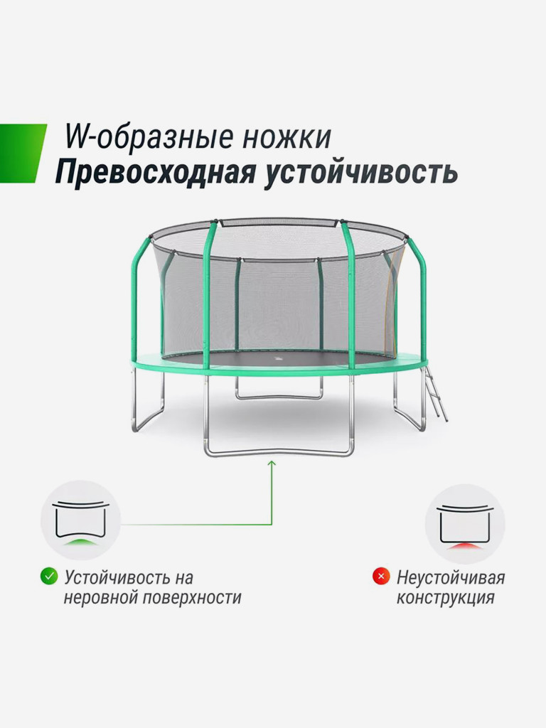 Батут UNIX Line SUPREME BASIC 12 ft (Green)