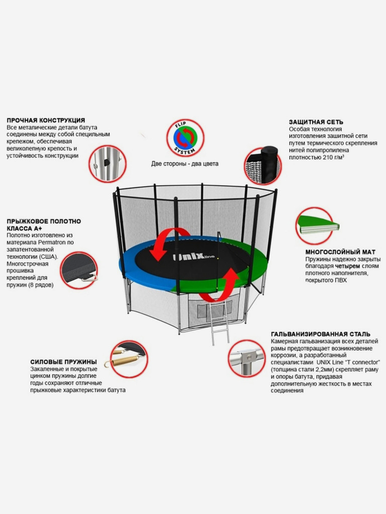 Батут каркасный UNIX Line Classic 8 ft, общий диаметр 244 см, до 150 кг  синий/зеленый цвет — купить за 22890 руб. со скидкой 15 %, отзывы в  интернет-магазине Спортмастер