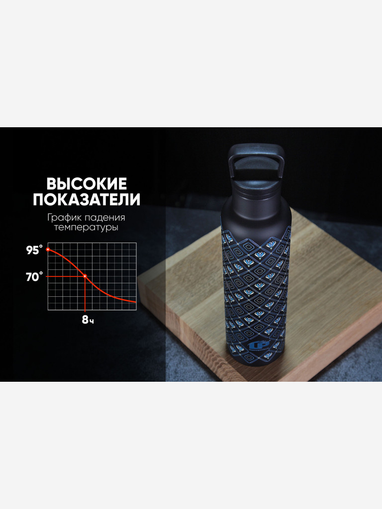 Термобутылка LP Thermoproducts Lily 0,7 л, с фильтром-поильником