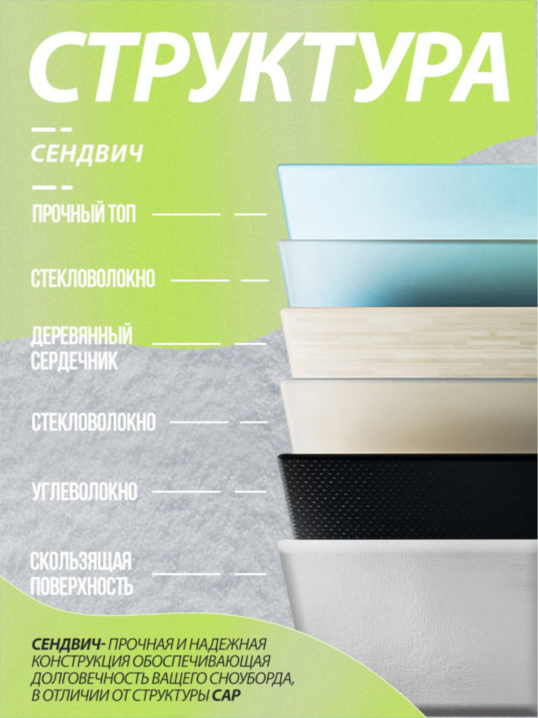 Сноуборд TERRO - SPRAY 24/25