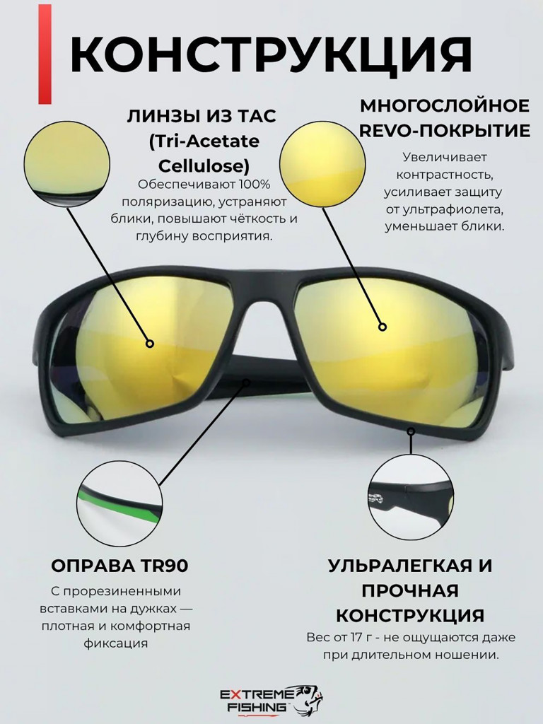 Очки поляризационные солнцезащитные Extreme Fishing Addiction ADD-303