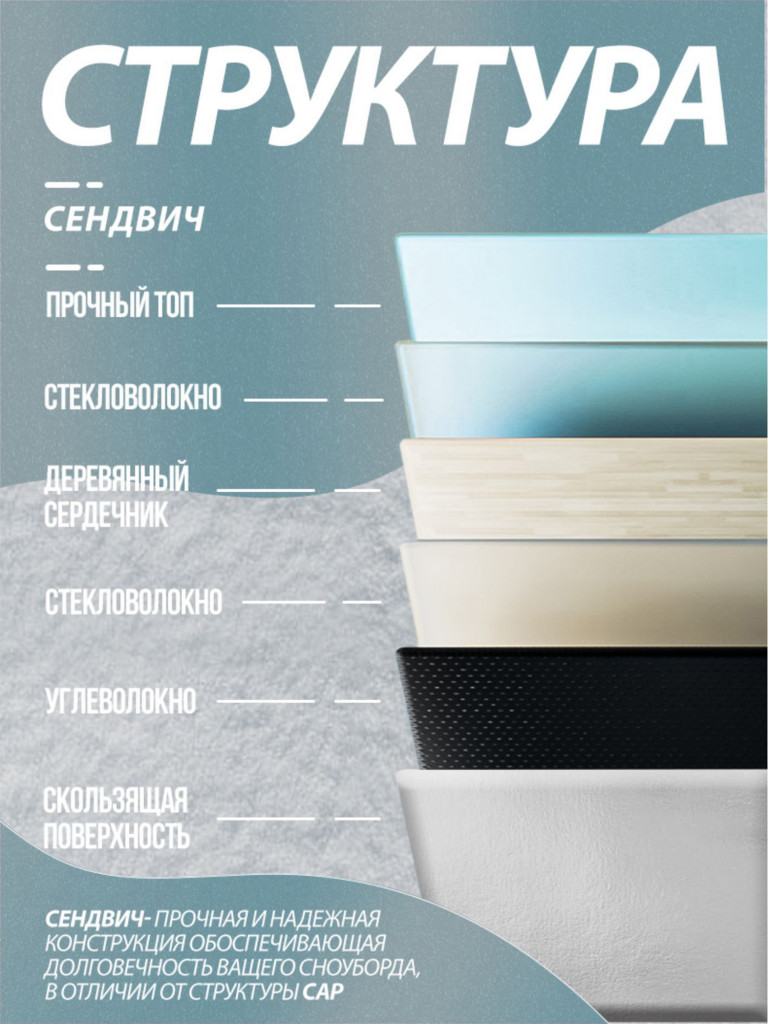 Сноуборд TERRO x УЛИЧНАЯ КЛАССИКА