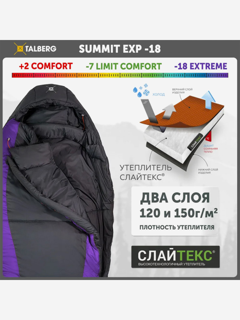 Спальный мешок TALBERG SUMMIT EXP -18°C, серый/фиолетовый, правый