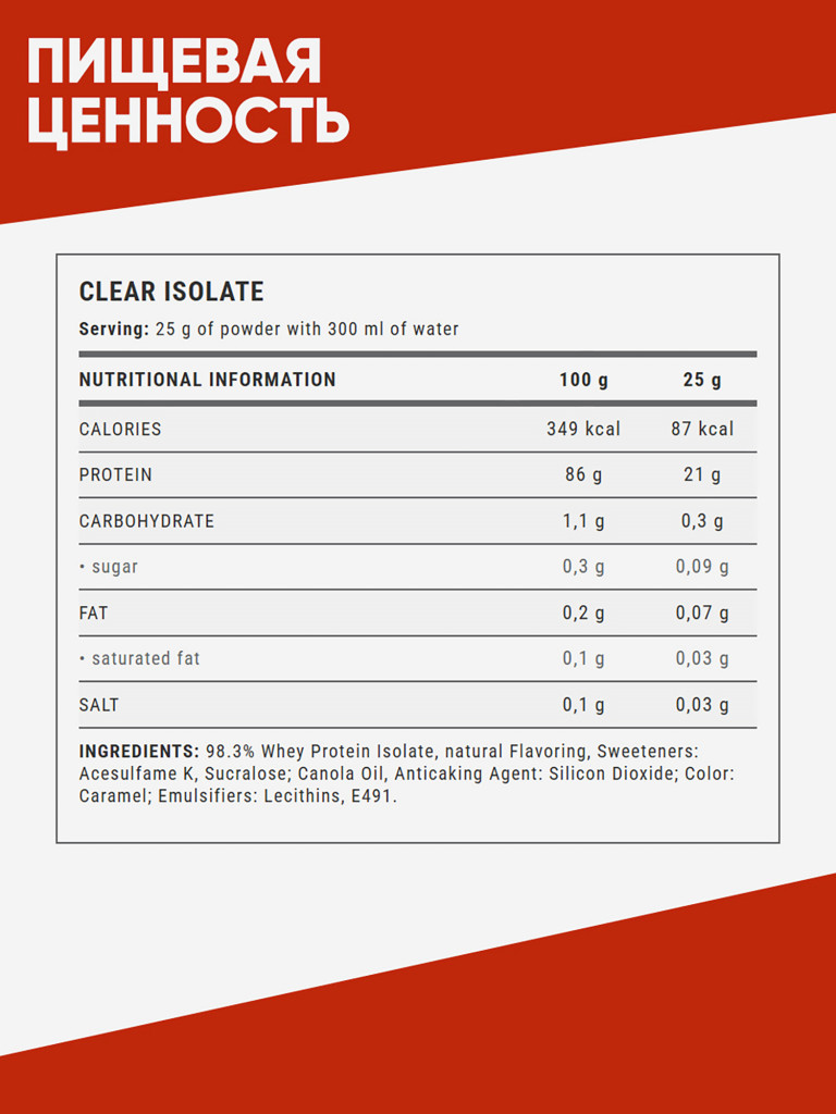 Изолят сывороточного белка WEIDER 500 гр 20 порций, холодный персиковый чай, протеин для набора мышечной массы