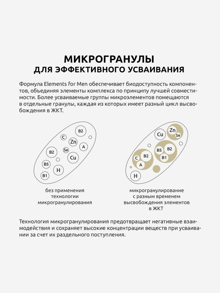 Витамины для мужчин UltraBalance комплекс мультивитаминов для спортсменов, 180 таблеток