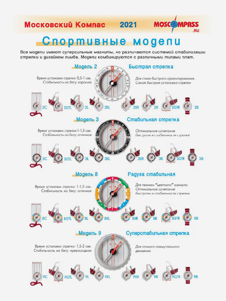 Компас Москомпас 8GTL Гранд Трек, Радуга, со стабилизатором, палец левый