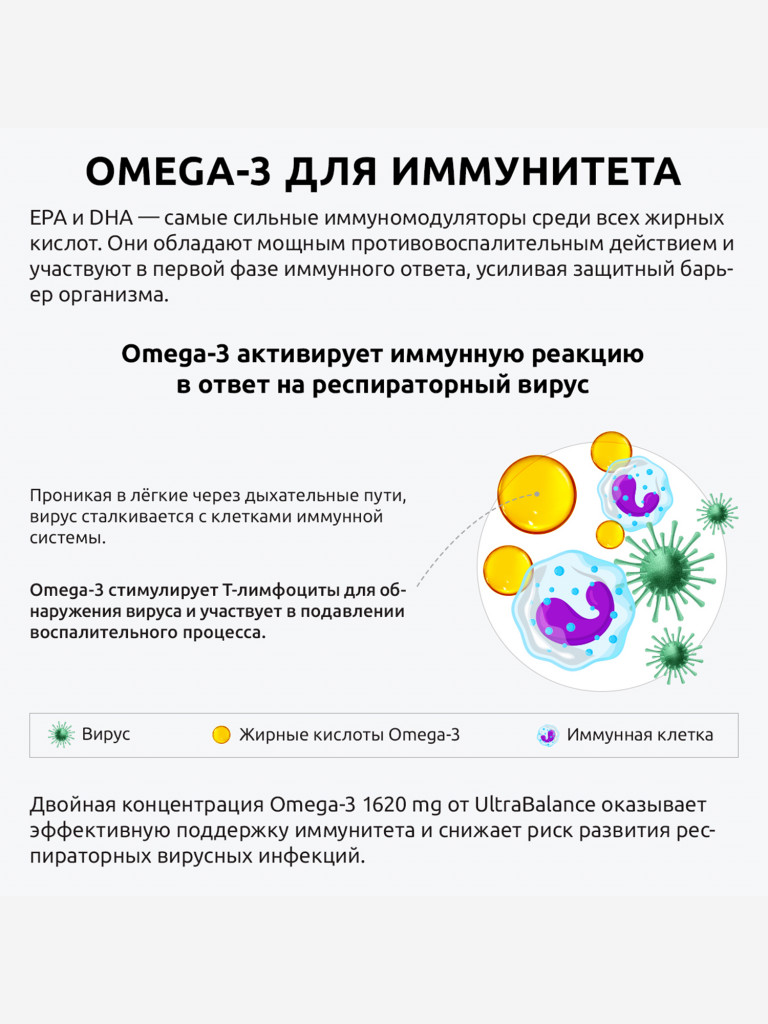 Омега 3 UltraBalance витамины для детей, мужчин и женщин, беременных и кормящих, 90 капсул