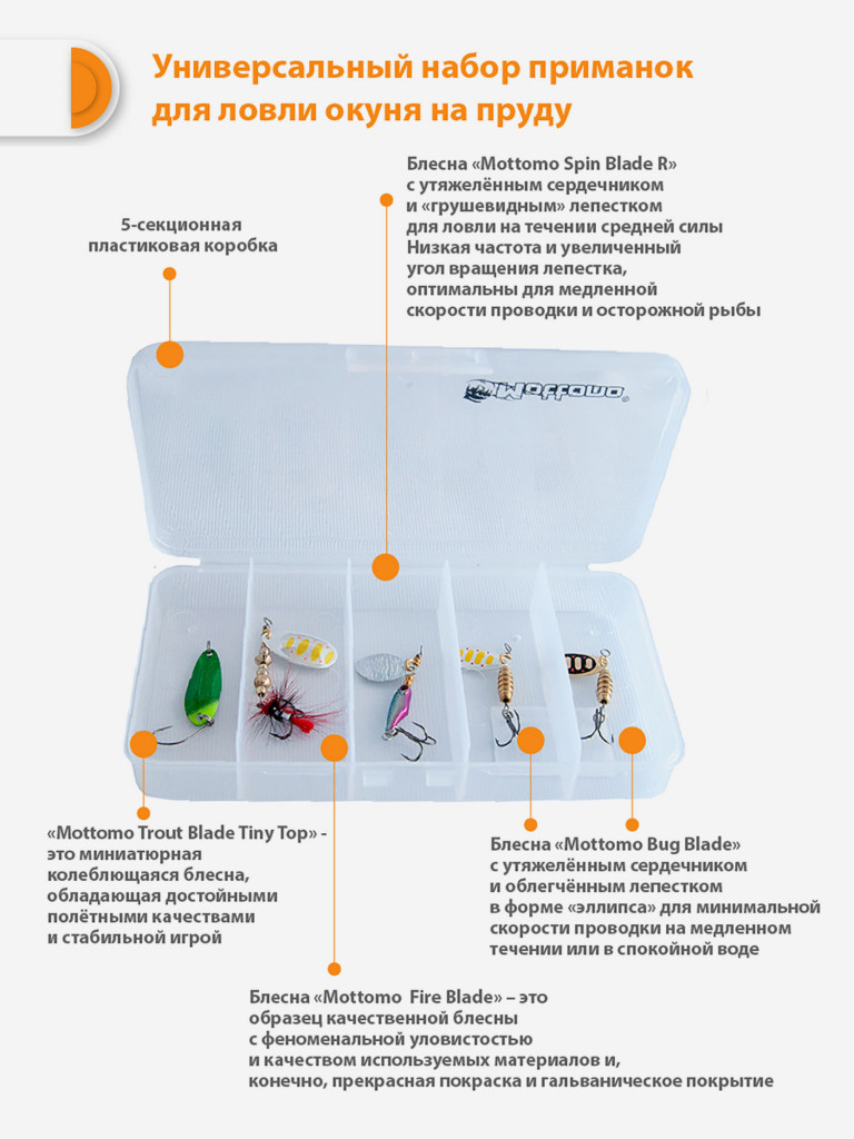 Набор блесен рыболовных для спиннинга Mottomo Perch Kit №1 (Pond) Окунь/пруд