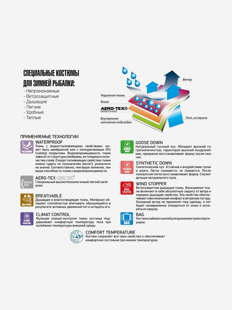 Куртка мужская зимняя Alaskan DAKOTA красная для рыбалки и охоты