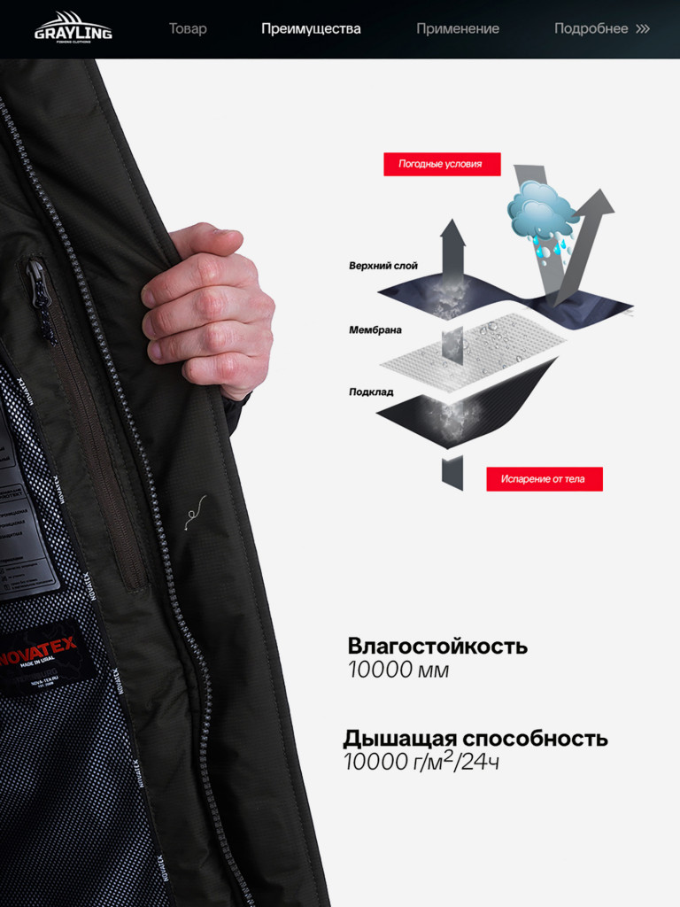 Костюм для рыбалки Скат V2 GRAYLING, зимний -45, хаки