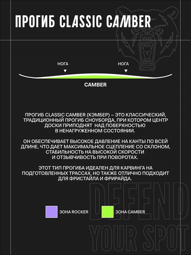 Сноуборд TERRO - PROPS 25/26