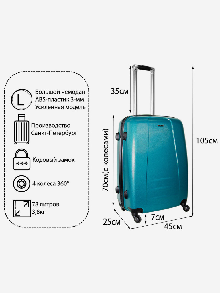Чемодан Рион+ (RION+)
