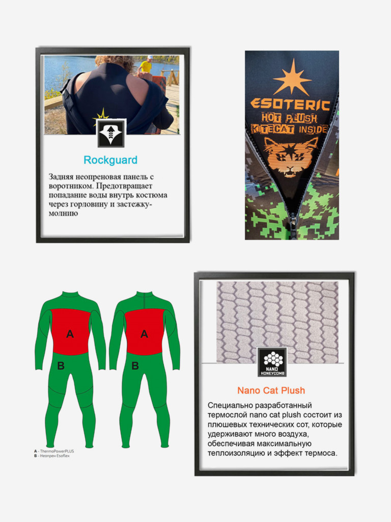 Гидрокостюм Esoteric Warrior Thermo 5/3 Lime/Red