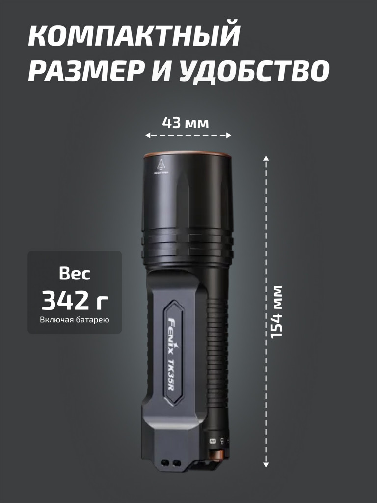 Фонарь Fenix тактический TK35R 5800 люмен с ультрафиолетом