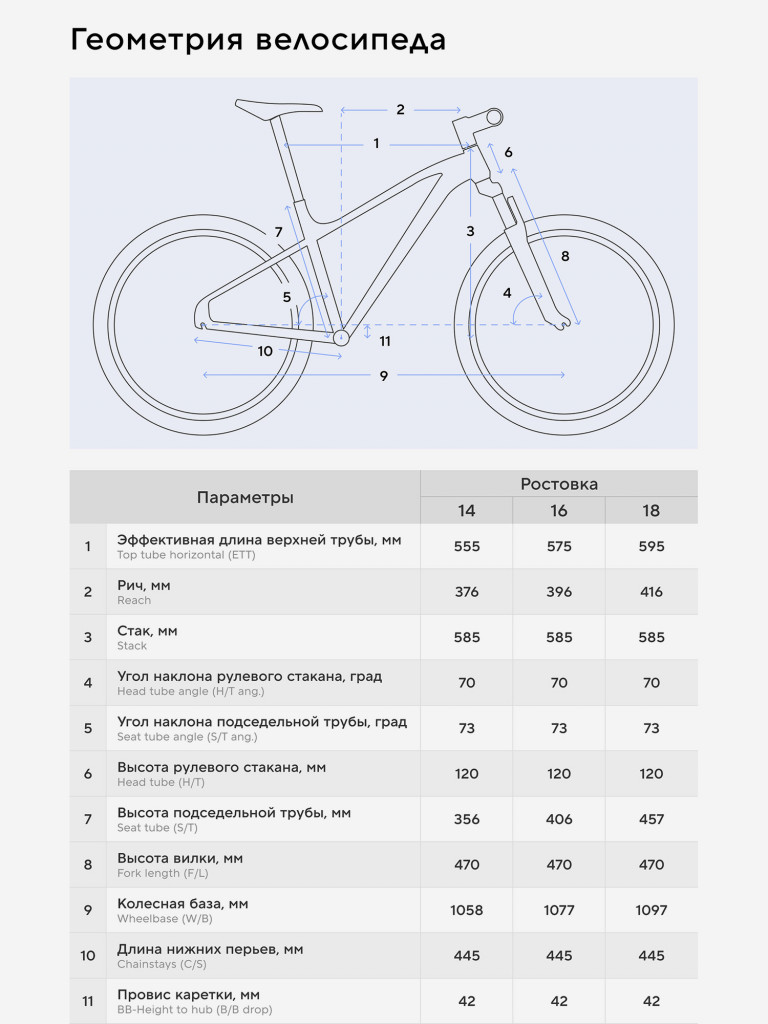 Велосипед горный Denton Storm 3.0 Sport 27.5", собран на 98%