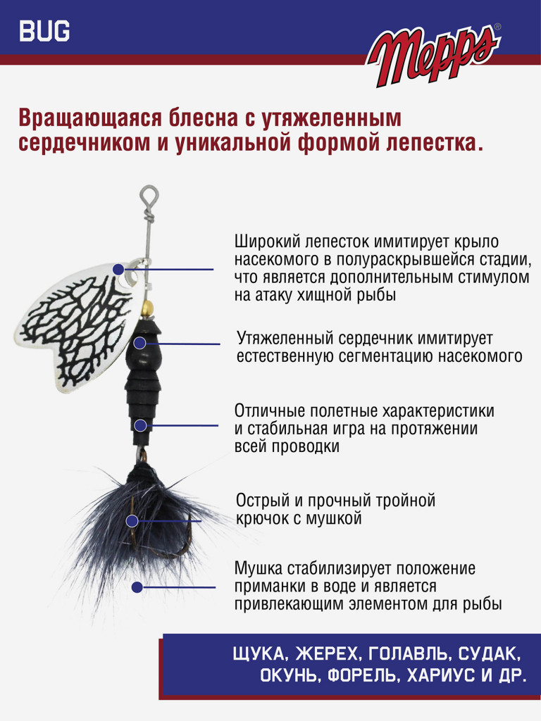 Блесна вращающаяся для рыбалки Mepps BUG №0 на щуку, окуня