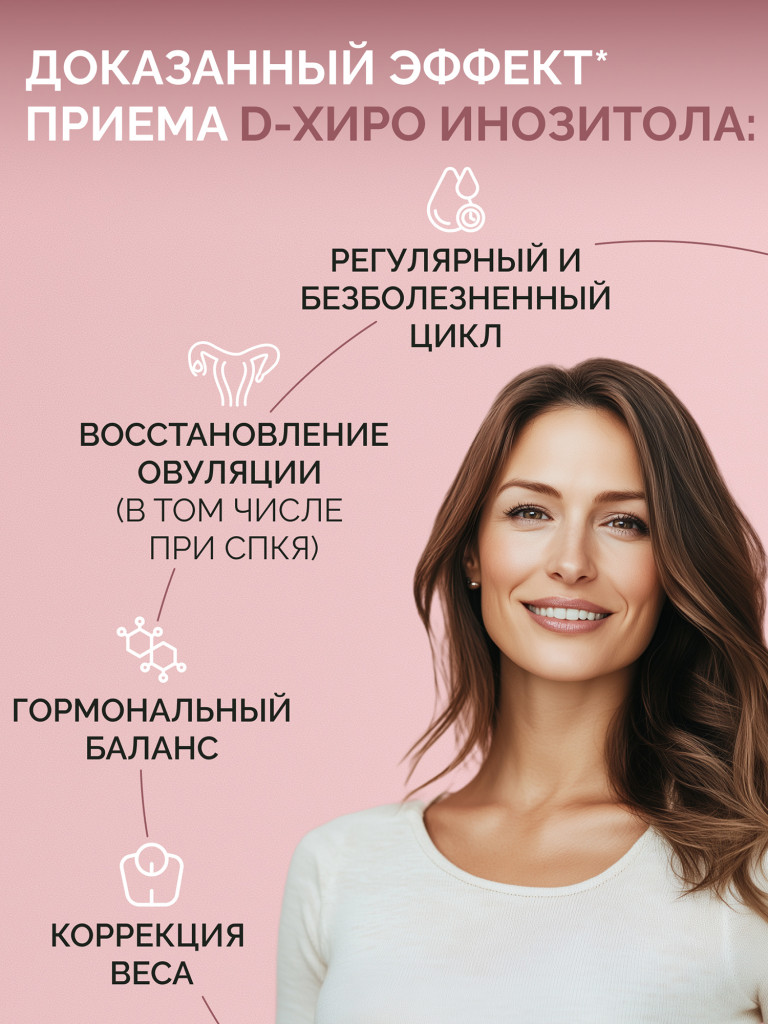 Мио инозитол D-Hiro MedCraft, 1 500 мг., 60 капс.